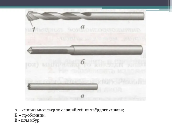 А – спиральное сверло с напайкой из твёрдого сплава; Б – пробойник; В - шлямбур
