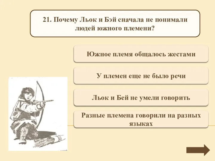 Переход хода Южное племя общалось жестами 21. Почему Льок и Бэй сначала