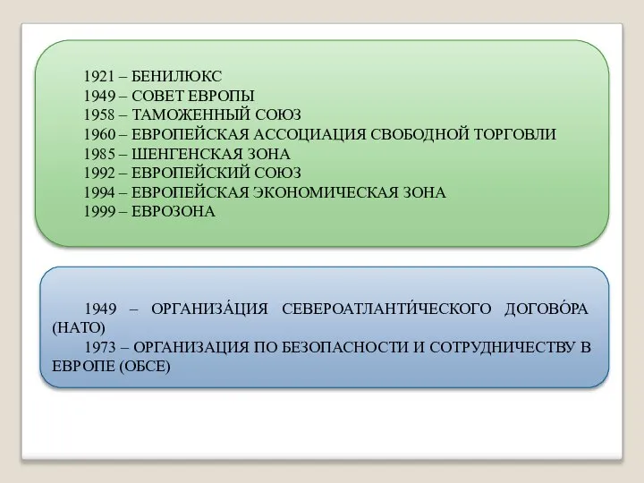 1921 – БЕНИЛЮКС 1949 – СОВЕТ ЕВРОПЫ 1958 – ТАМОЖЕННЫЙ СОЮЗ 1960