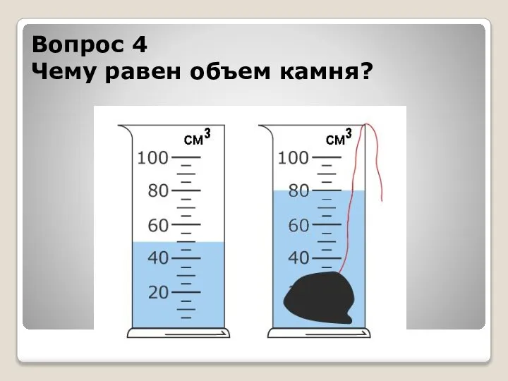 Вопрос 4 Чему равен объем камня?