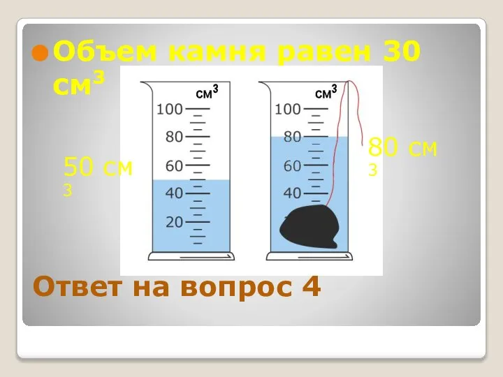 Ответ на вопрос 4 Объем камня равен 30 см3 50 см 3 80 см 3