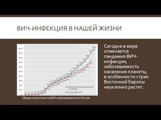 ВИЧ-ИНФЕКЦИЯ В НАШЕЙ ЖИЗНИ Сегодня в мире отмечается пандемия ВИЧ-инфекции, заболеваемость населения