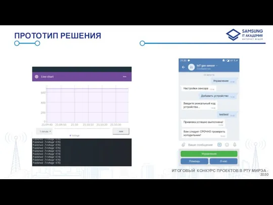 ПРОТОТИП РЕШЕНИЯ