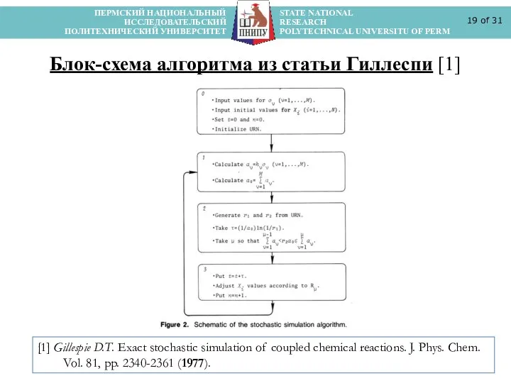 ПЕРМСКИЙ НАЦИОНАЛЬНЫЙ STATE NATIONAL ИССЛЕДОВАТЕЛЬСКИЙ RESEARCH ПОЛИТЕХНИЧЕСКИЙ УНИВЕРСИТЕТ POLYTECHNICAL UNIVERSITU OF PERM