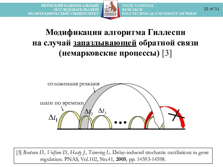 ПЕРМСКИЙ НАЦИОНАЛЬНЫЙ STATE NATIONAL ИССЛЕДОВАТЕЛЬСКИЙ RESEARCH ПОЛИТЕХНИЧЕСКИЙ УНИВЕРСИТЕТ POLYTECHNICAL UNIVERSITU OF PERM