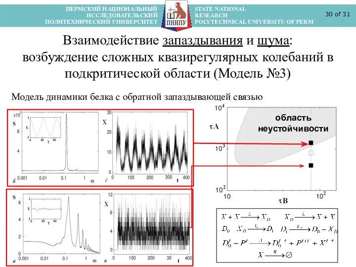 ПЕРМСКИЙ НАЦИОНАЛЬНЫЙ STATE NATIONAL ИССЛЕДОВАТЕЛЬСКИЙ RESEARCH ПОЛИТЕХНИЧЕСКИЙ УНИВЕРСИТЕТ POLYTECHNICAL UNIVERSITU OF PERM