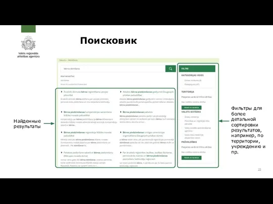 Поисковик Найденные результаты Фильтры для более детальной сортировки результатов, например, по территории, учреждению и пр.