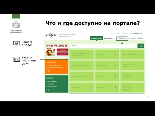 Что и где доступно на портале? Каталог публичных услуг Каталог е-услуг