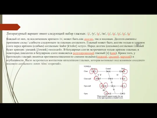 Литературный вариант имеет следующий набор гласных: /i/, /y/, /e/, /œ/, /ɛ/, /a/,