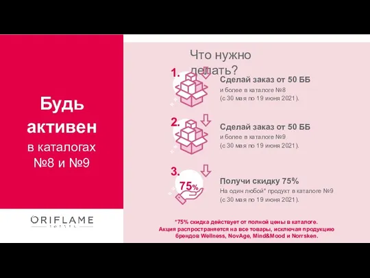 Будь активен в каталогах №8 и №9 Что нужно делать? 1. Сделай