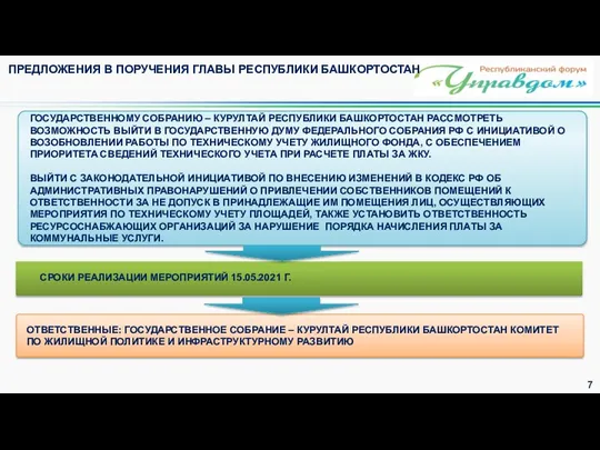 ГОСУДАРСТВЕННОМУ СОБРАНИЮ – КУРУЛТАЙ РЕСПУБЛИКИ БАШКОРТОСТАН РАССМОТРЕТЬ ВОЗМОЖНОСТЬ ВЫЙТИ В ГОСУДАРСТВЕННУЮ ДУМУ