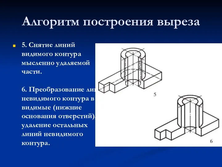 Алгоритм построения выреза 5. Снятие линий видимого контура мысленно удаляемой части. 6.