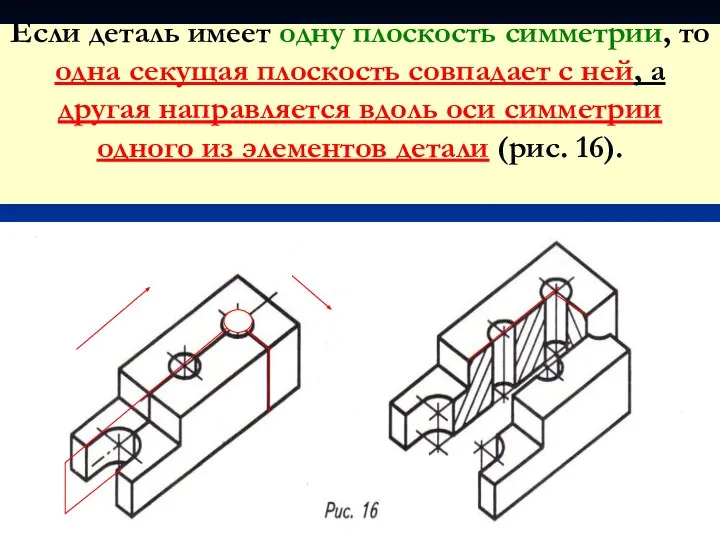 Если деталь имеет одну плоскость симметрии, то одна секущая плоскость совпадает с