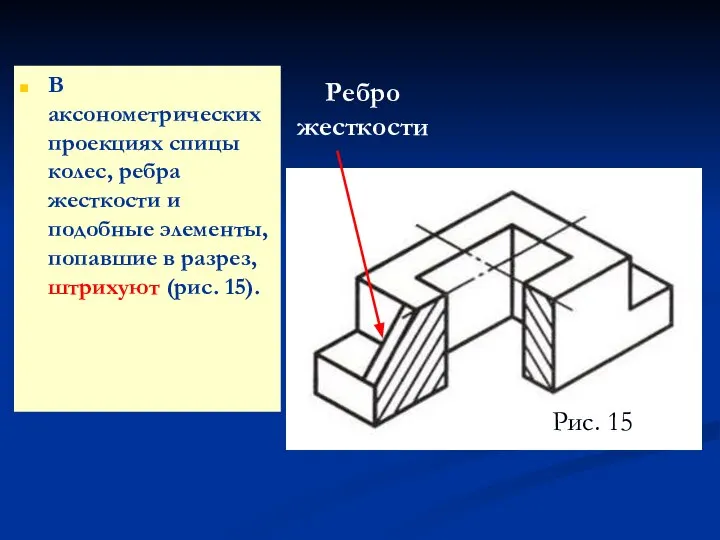 В аксонометрических проекциях спицы колес, ребра жесткости и подобные элементы, попавшие в