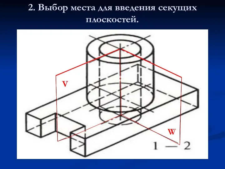 2. Выбор места для введения секущих плоскостей. V W W