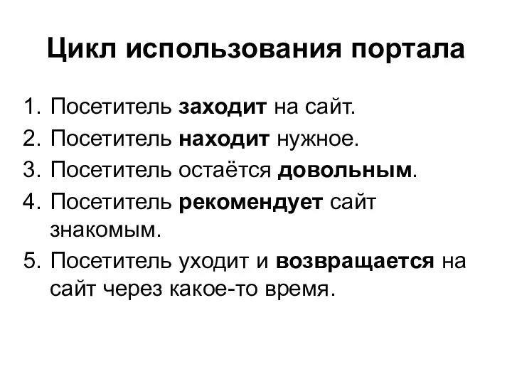 Цикл использования портала Посетитель заходит на сайт. Посетитель находит нужное. Посетитель остаётся