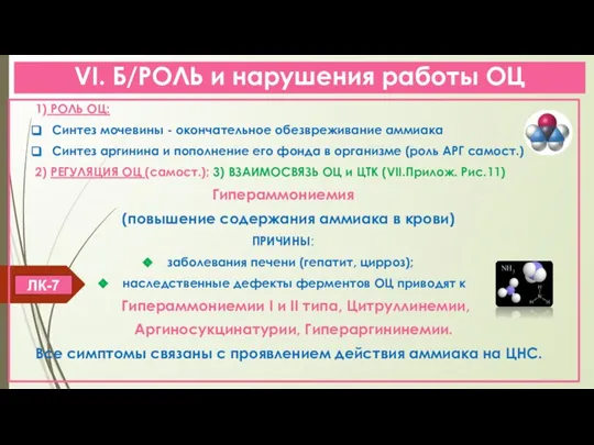 VI. Б/РОЛЬ и нарушения работы ОЦ 1) РОЛЬ ОЦ: Синтез мочевины -