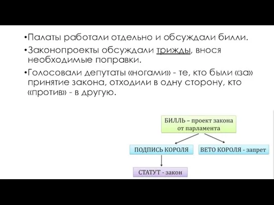 Палаты работали отдельно и обсуждали билли. Законопроекты обсуждали трижды, внося необходимые поправки.