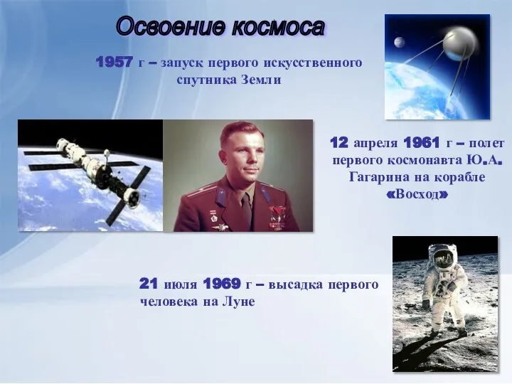 1957 г – запуск первого искусственного спутника Земли 12 апреля 1961 г