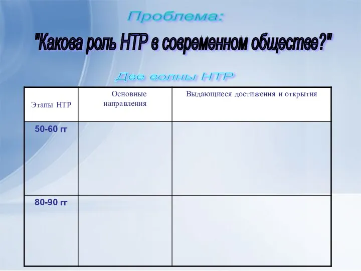 Проблема: "Какова роль НТР в современном обществе?" Две волны НТР