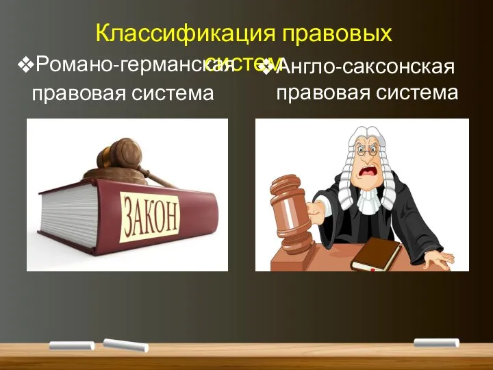 Классификация правовых систем Романо-германская правовая система Англо-саксонская правовая система