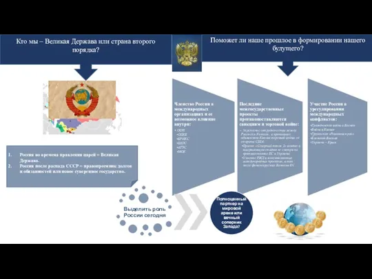 Кто мы – Великая Держава или страна второго порядка? Поможет ли наше