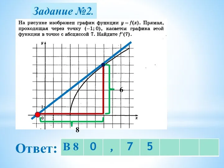 Задание №2. Ответ: 6 8