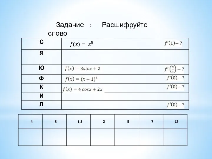 Задание : Расшифруйте слово