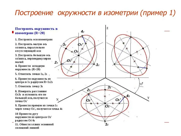 Построение окружности в изометрии (пример 1)