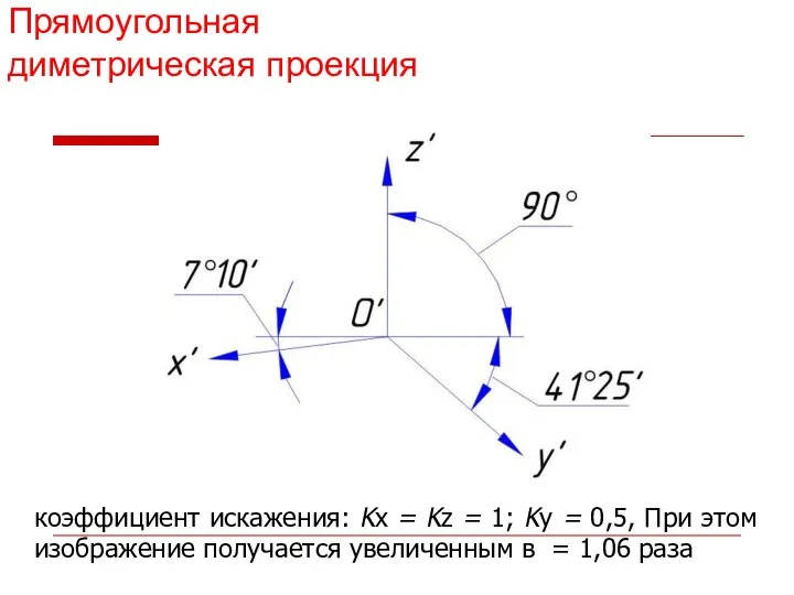 Прямоугольная диметрическая проекция коэффициент искажения: Kx = Kz = 1; Ky =