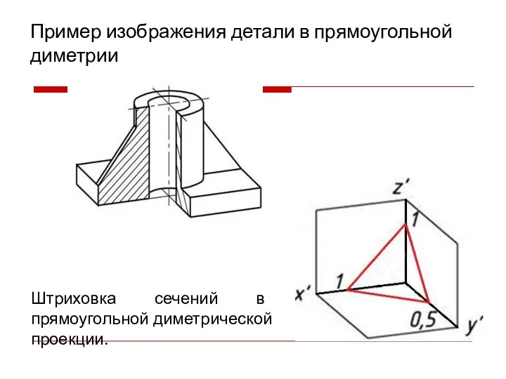 Пример изображения детали в прямоугольной диметрии Штриховка сечений в прямоугольной диметрической проекции.