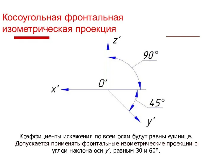 Косоугольная фронтальная изометрическая проекция Коэффициенты искажения по всем осям будут равны единице.
