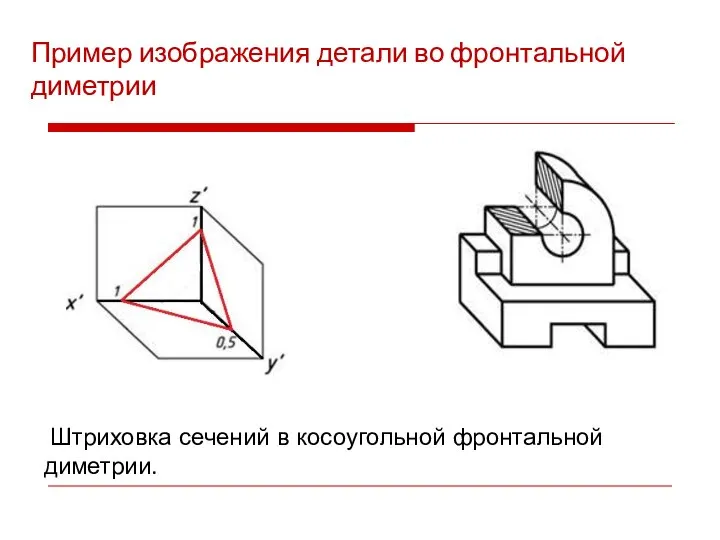 Пример изображения детали во фронтальной диметрии Штриховка сечений в косоугольной фронтальной диметрии.