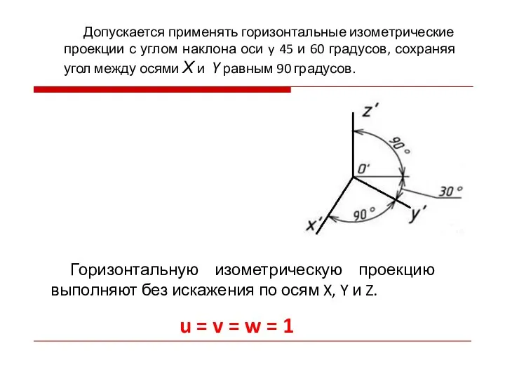 Допускается применять горизонтальные изометрические проекции с углом наклона оси y 45 и