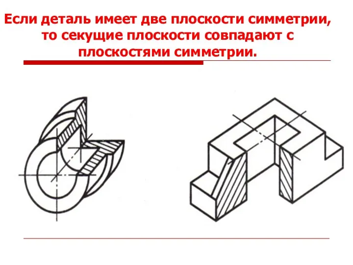 Если деталь имеет две плоскости симметрии, то секущие плоскости совпадают с плоскостями симметрии.