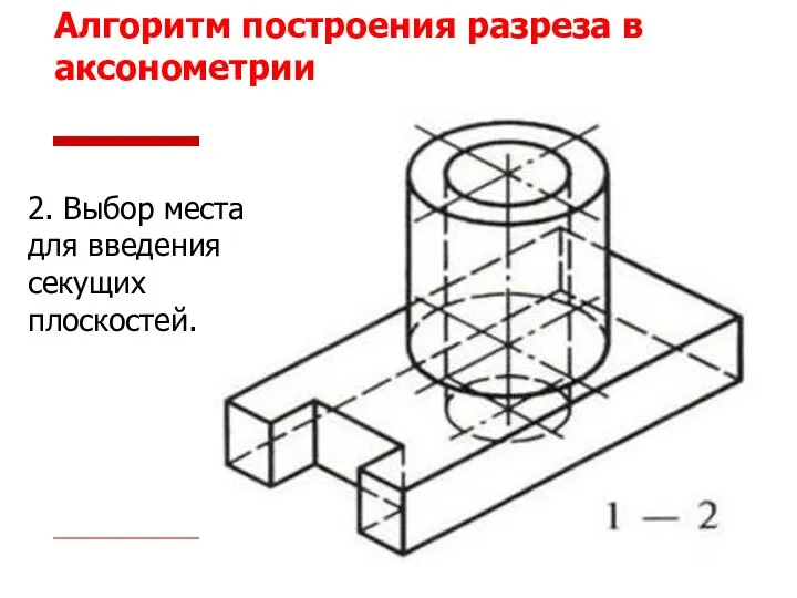 Алгоритм построения разреза в аксонометрии 2. Выбор места для введения секущих плоскостей.