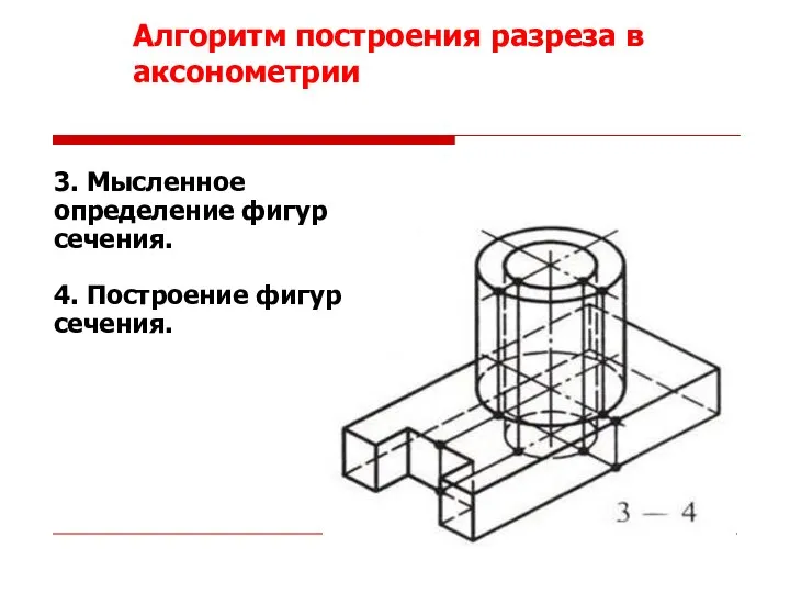 3. Мысленное определение фигур сечения. 4. Построение фигур сечения. Алгоритм построения разреза в аксонометрии