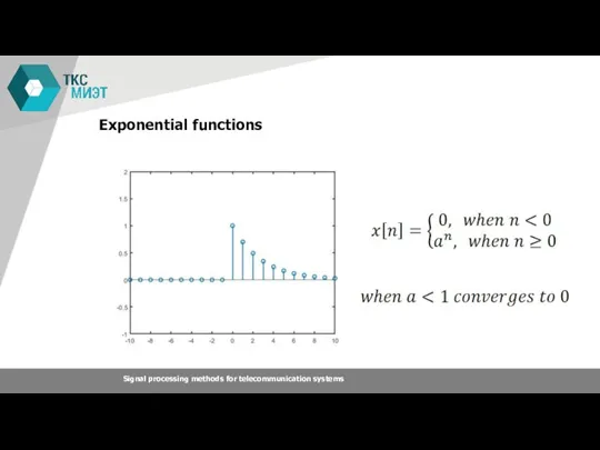 Exponential functions Signal processing methods for telecommunication systems