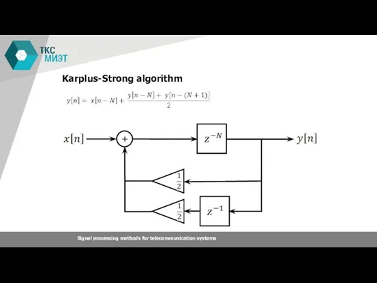 Karplus-Strong algorithm Signal processing methods for telecommunication systems