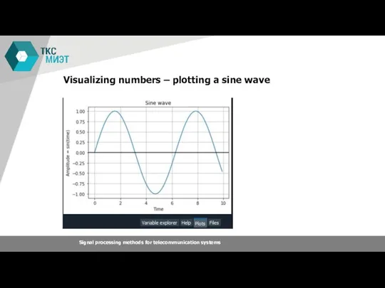 Visualizing numbers – plotting a sine wave Signal processing methods for telecommunication systems