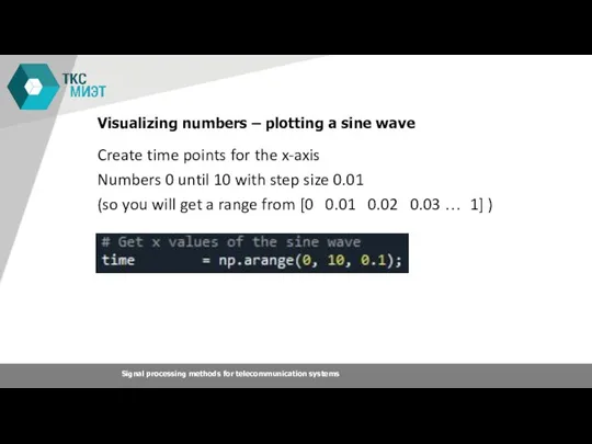 Visualizing numbers – plotting a sine wave Create time points for the