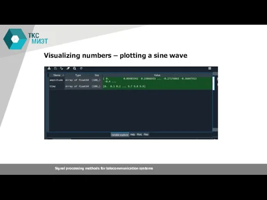 Visualizing numbers – plotting a sine wave Signal processing methods for telecommunication systems