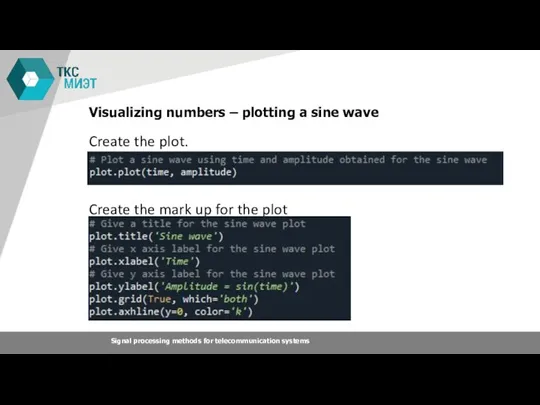 Visualizing numbers – plotting a sine wave Create the plot. Create the