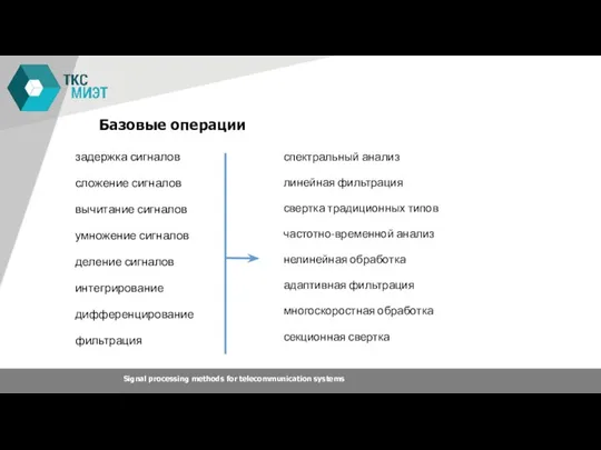 Базовые операции задержка сигналов сложение сигналов вычитание сигналов умножение сигналов деление сигналов