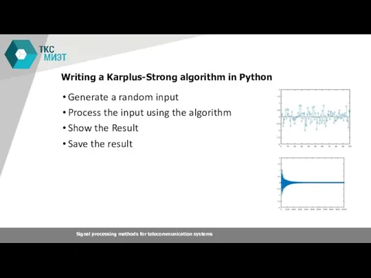 Writing a Karplus-Strong algorithm in Python Generate a random input Process the