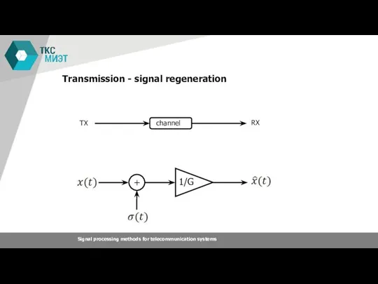 Transmission - signal regeneration Signal processing methods for telecommunication systems channel TX RX + 1/G