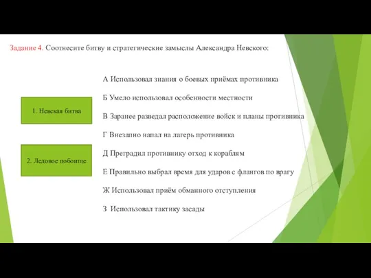 Задание 4. Соотнесите битву и стратегические замыслы Александра Невского: 1. Невская битва