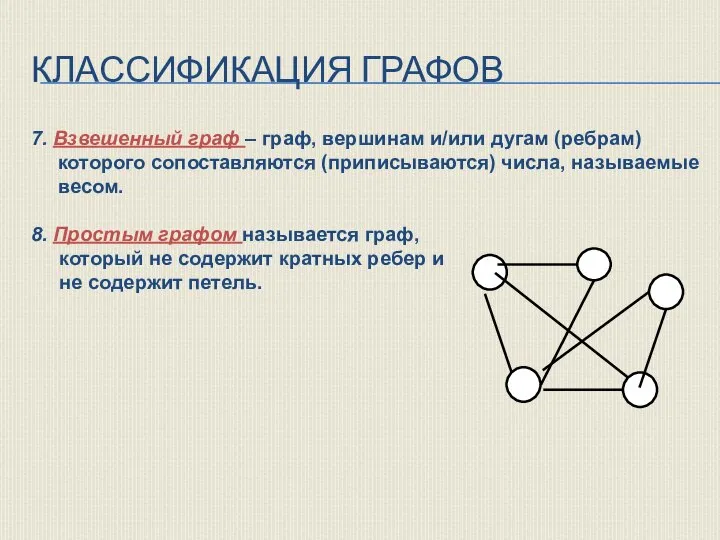 КЛАССИФИКАЦИЯ ГРАФОВ 7. Взвешенный граф – граф, вершинам и/или дугам (ребрам) которого