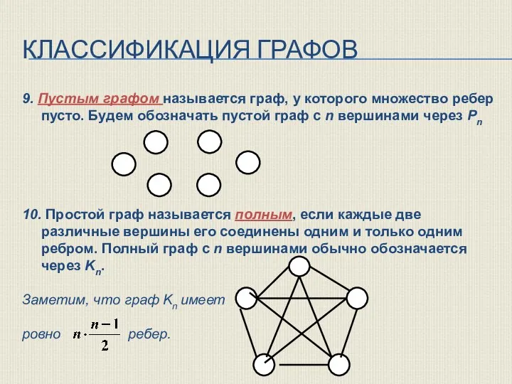 КЛАССИФИКАЦИЯ ГРАФОВ 9. Пустым графом называется граф, у которого множество ребер пусто.