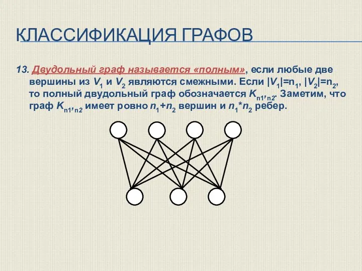 КЛАССИФИКАЦИЯ ГРАФОВ 13. Двудольный граф называется «полным», если любые две вершины из